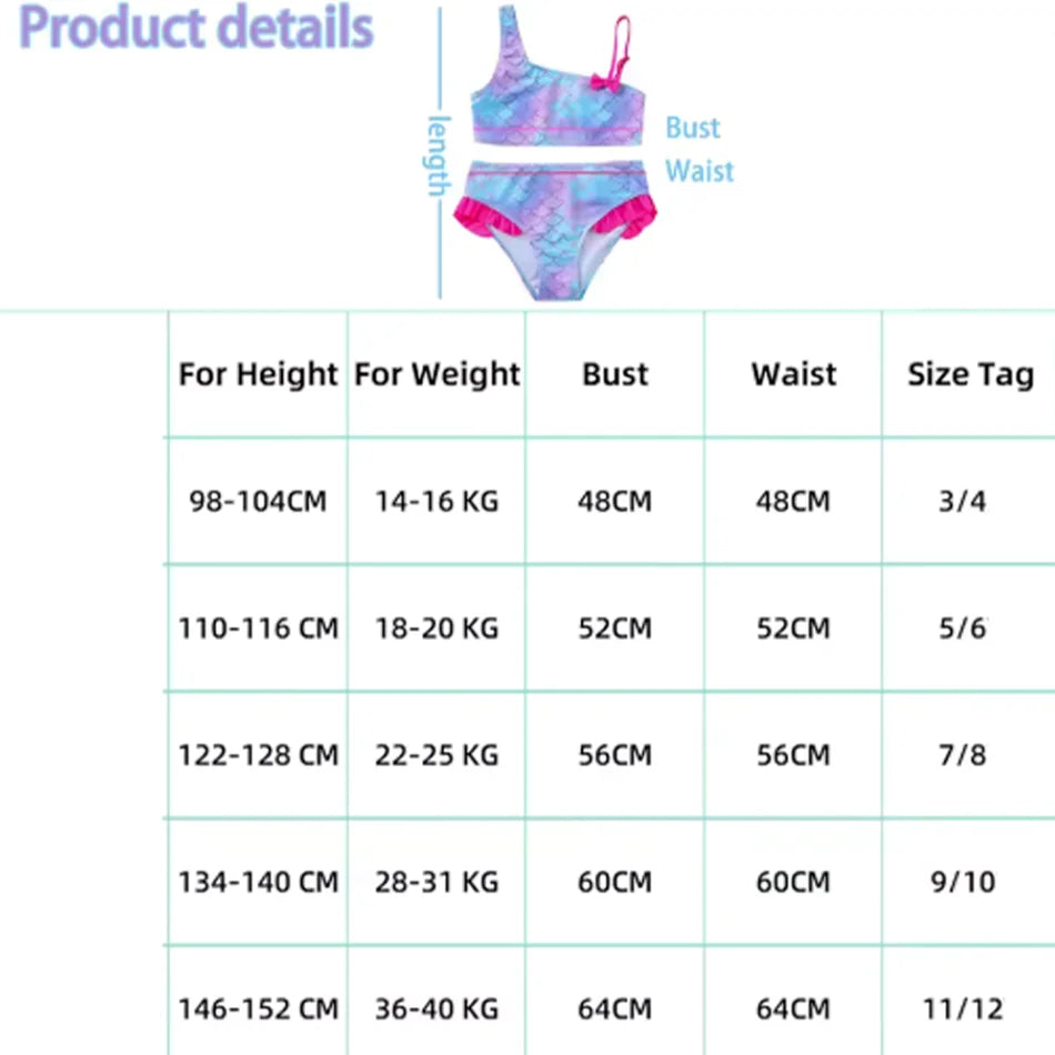 Guide des tailles du maillot de bain fille : 98–152 cm, 3/4 à 11/12