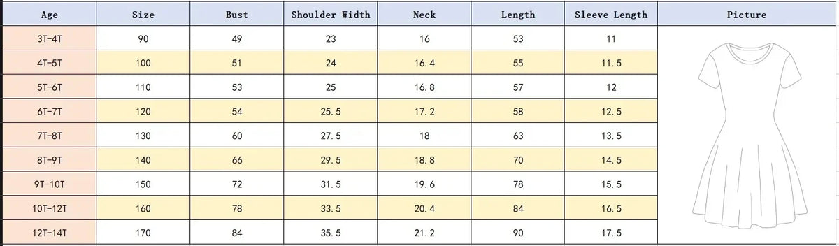 Robe enfant évasée sur schéma, tableau des tailles et mesures imprimées
